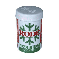 RODE P70 BLACK BASE